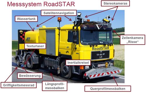 Das Spezial-Lastkraftfahrzeug RoadSTAR mit Messinstrumenten bestückt