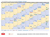 Interkultureller Kalender