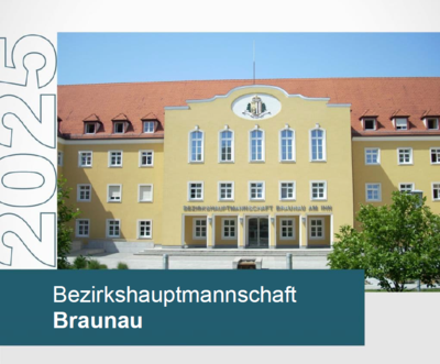 BH Braunau