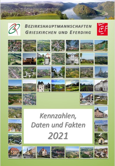 Kennzahlen 2021