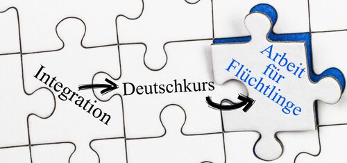 Puzzle mit 3 Teilen mit Aufschriften Integrartion, Deutschkurs, Arbeit f. Flüchtlinge