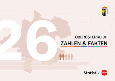 Zahlen und Fakten 2026