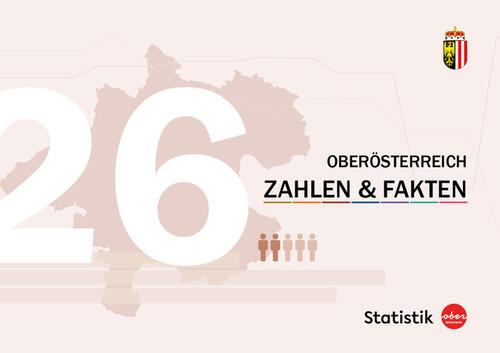 Zahlen und Fakten 2026