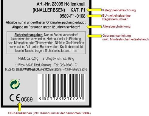 Beispiel einer Feuerwerkskennzeichnung