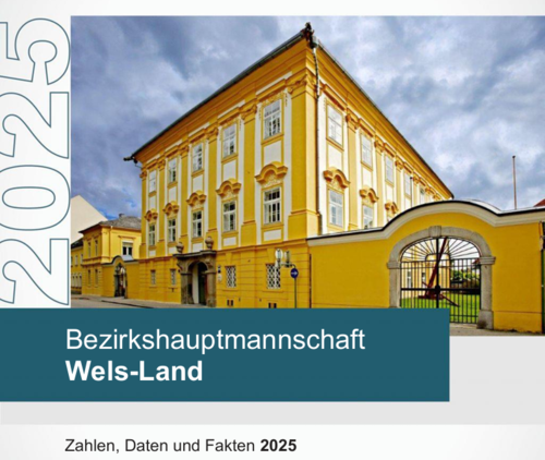 Bezirkshauptmannschaft Wels-Land