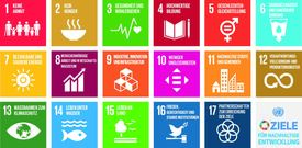 Alle SDGs auf einem Blick