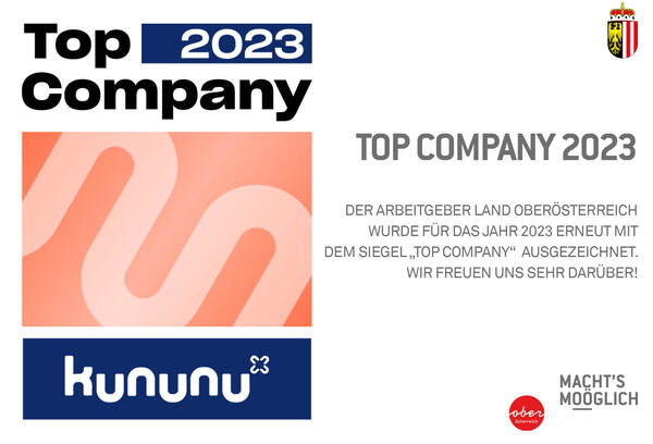 Auszeichnung Top Company 2023