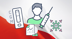 Oberösterreiche-Fahne mit Icons: Schutzimpfung, Testung, Virus, Statistikzahlenblatt
