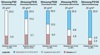 Grafik zur Feuchtsalzstreuung und deren Anwendungsbereiche 