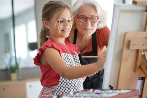 Mädchen und ältere Damen vor einer Staffelei, Mädchen malt mit einem Pinsel