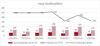 Grafik: Neue Studienplätze