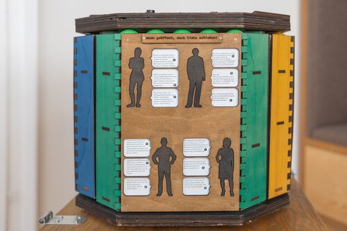 Aufnahme der Klima:Escape Box 