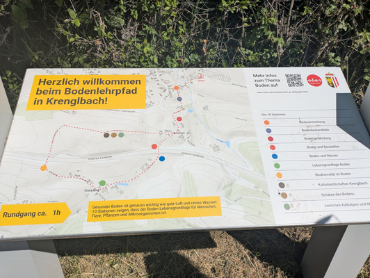 Bodenlehrpfad Krenglbach
