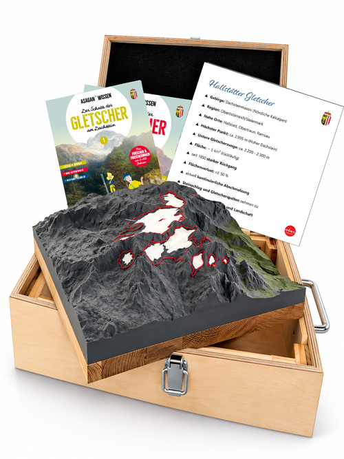 Gletscherkoffer Gletscherkoffer