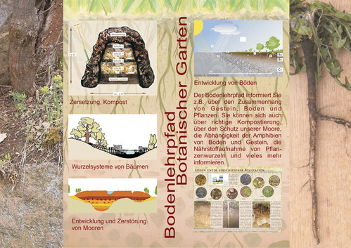 Bodenlehrpfad_Botanischer_Garten