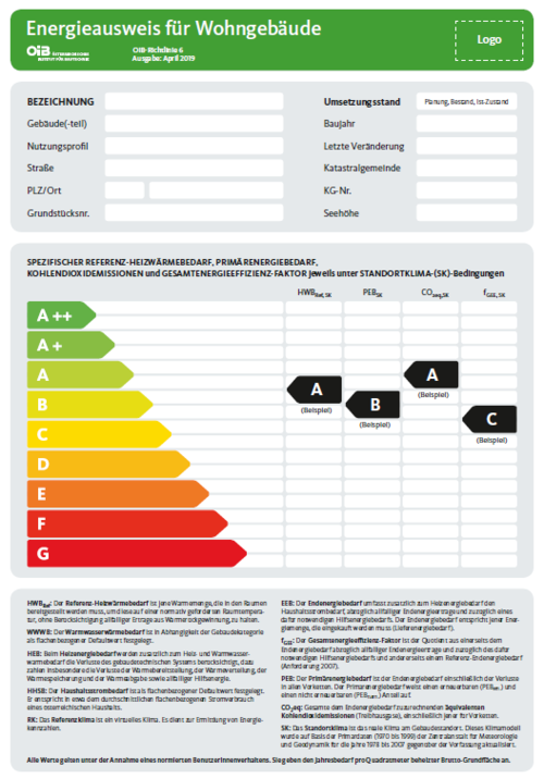 Muster Energieausweis Wohngebäude