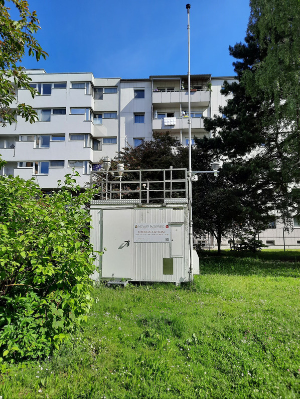 Messstation Linz-Stadtpark