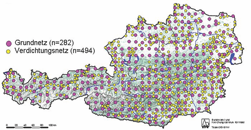 Messpunkte im Bioindikatornetz