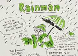 Titelgrafik Rainman