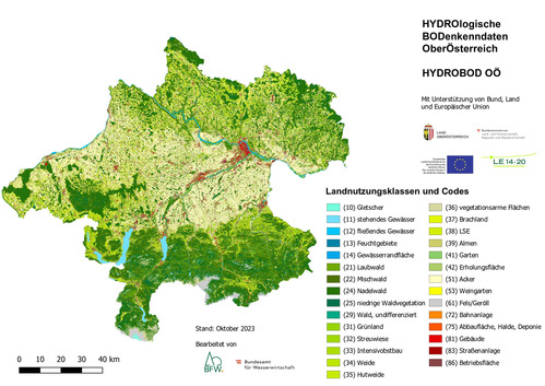 hydrologische Bodenkenndaten oö