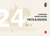 Statistics Upper Austria - Facts & Figures 2024