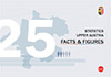 Statistics Upper Austria - Facts & Figures 2025