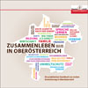 Titelblatt der Publikation