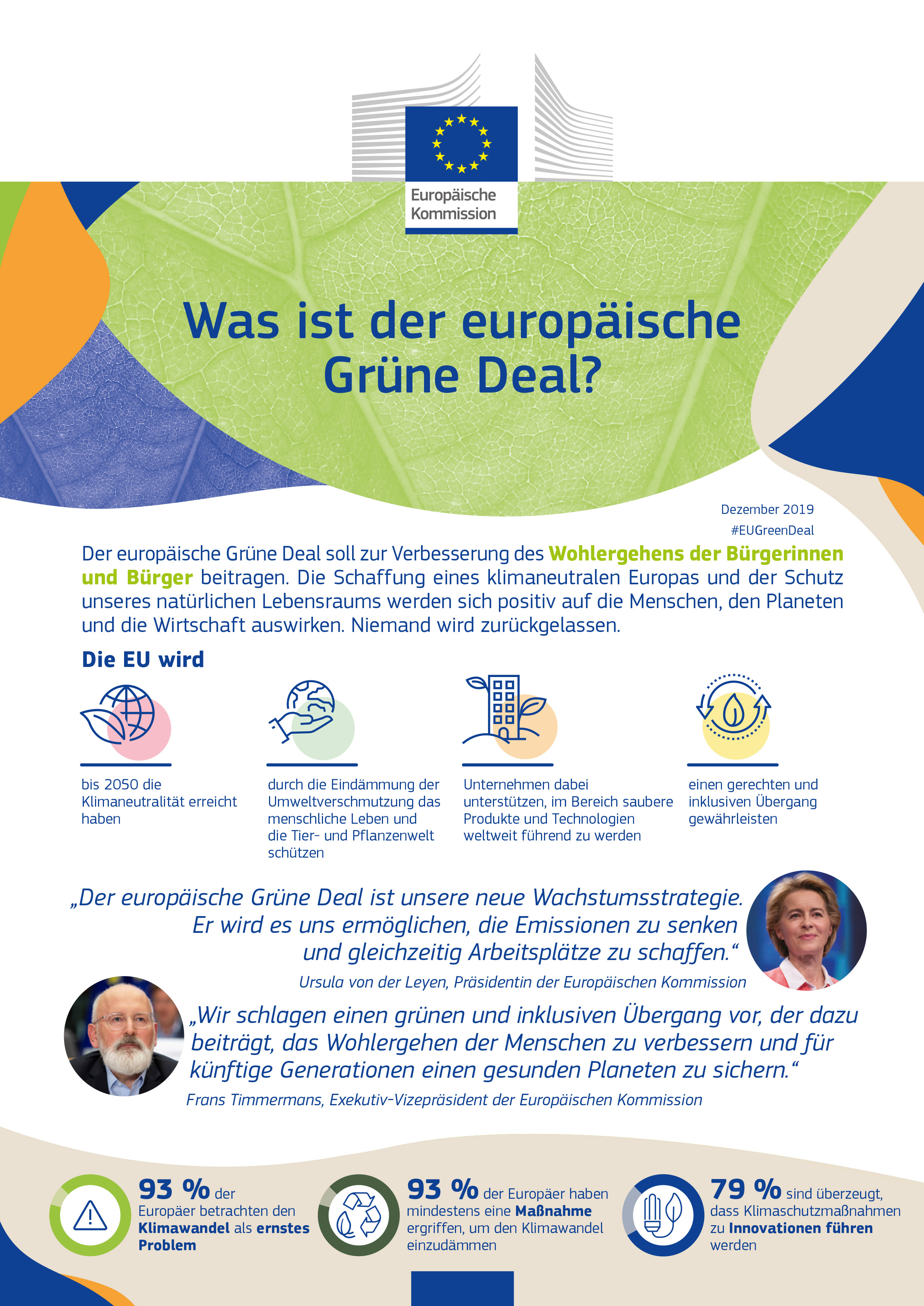Was ist der europäische Grüne Deal?